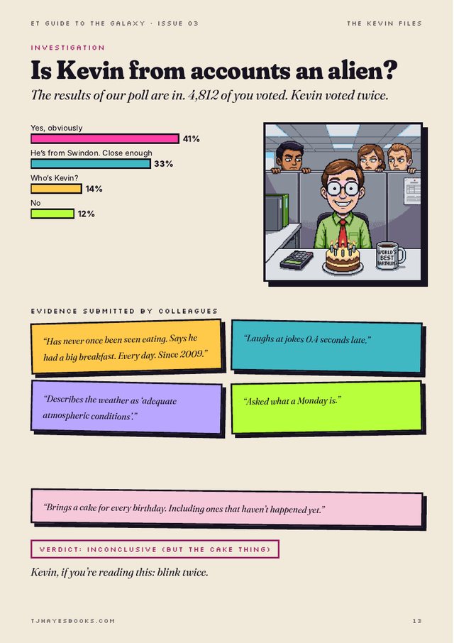 Zine page: poll results and an evidence board asking whether Kevin from accounts is an alien