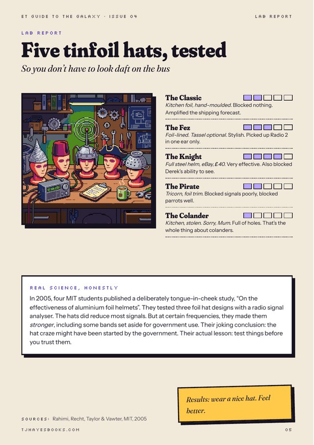 Zine page: five foil hats on mannequin heads in a lab, rated for signal blocking
